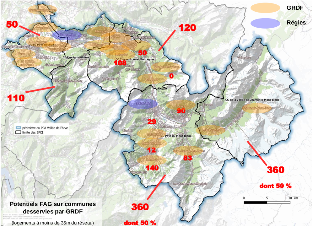 Avancement des actions Avancement des actions